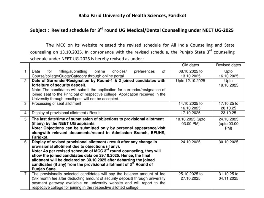 BABA FARID UNIVERSITY OF HEALTH SCIENCES FARIDKOT Admission baba-farid-university-of-health-sciences-faridkot-admission